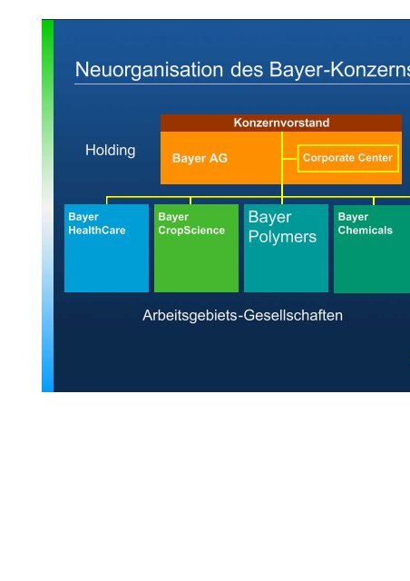 Zur Veranstaltung Am 21. Juli 2003 Industrie - ZiTex