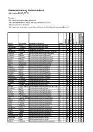 FMK Liste 2010 - 2013 - VZGV