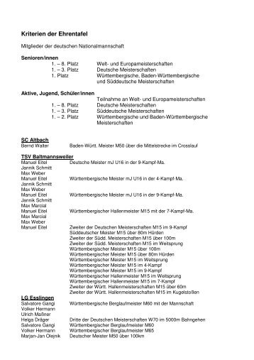 Ehrentafel 2012 - Leichtathletik im Kreis Esslingen
