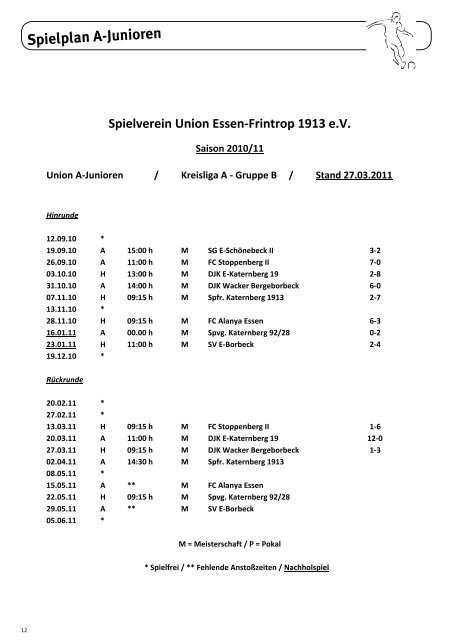 Unionaktuell - SV Union Essen-Frintrop 1913 eV