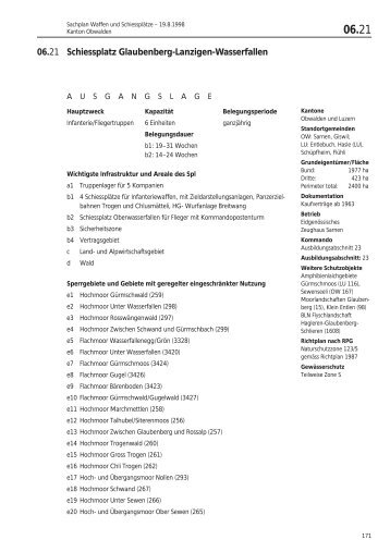 06.21 Schiessplatz Glaubenberg-Lanzigen-Wasserfallen - admin.ch