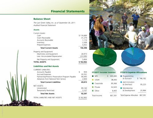 2011 ANNUA - The Last Green Valley