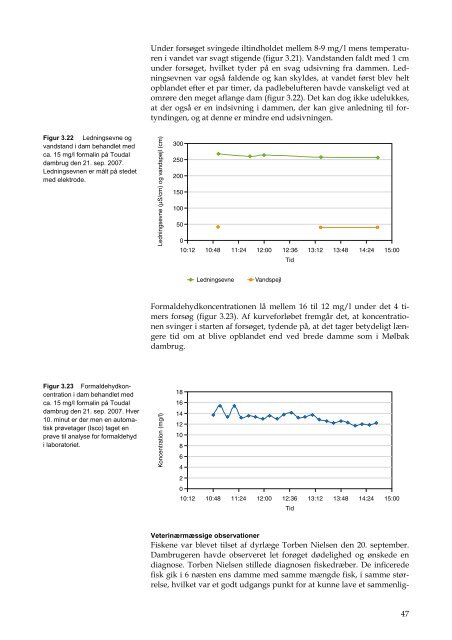 Optimering af behandlingseffekten i akvakultur. Minimering af ...