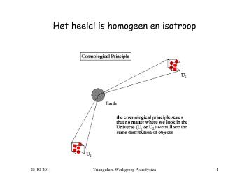 Het heelal is homogeen en isotroop - Triangulum