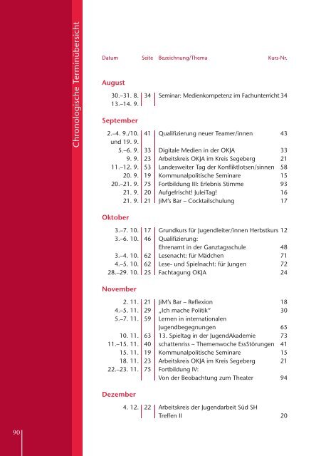 Das Jahresprogramm 2013 zum Download - Verein für Jugend