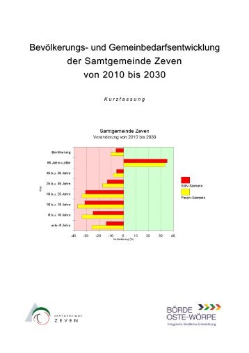PDF-Datei, 1204 KB - Samtgemeinde Zeven