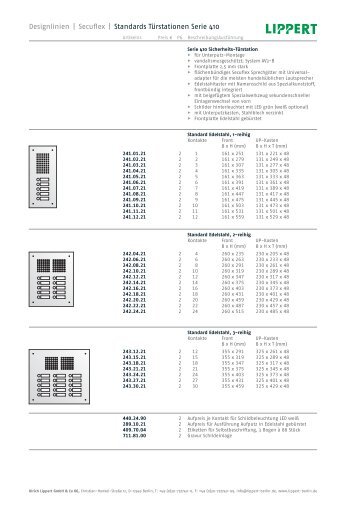 Serie 410.pdf - Lippert