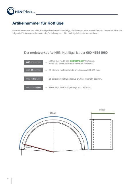 GREENFLEX® - HBN-Teknik A/S