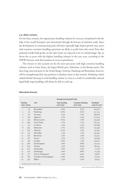 Maritime Trade and Transport - HWWI