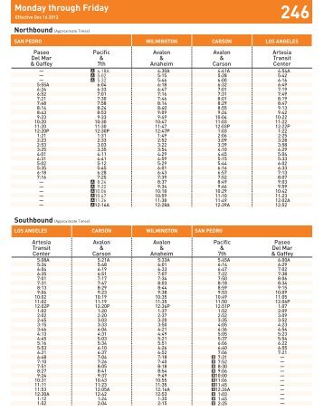 Lines 246/247 -- Metro Local - San Pedro - Artesia Transit Center via ...
