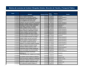 Nómina de Licencias de Conducir Otorgadas Octubre, Dirección de ...