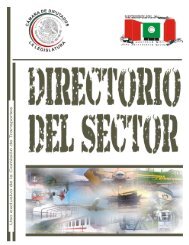 Directorio Transportes - Cámara de Diputados