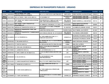 EMPRESAS DE TRANSPORTE PUBLICO - URBANO - Gerencia de ...