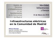 Infraestructuras eléctricas en la Comunidad de Madrid