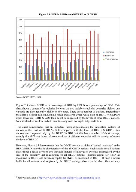 Comparison of innovation policies in selected European, Asian and ...