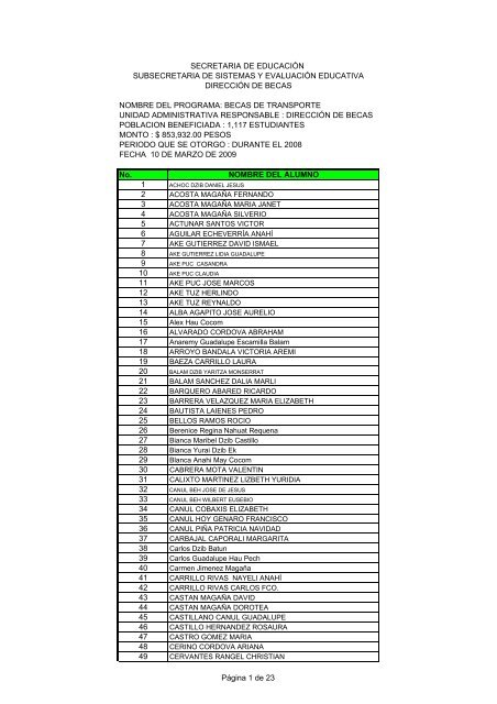 LISTADO DE ALUMNOS DE BECAS TRANSPORTES