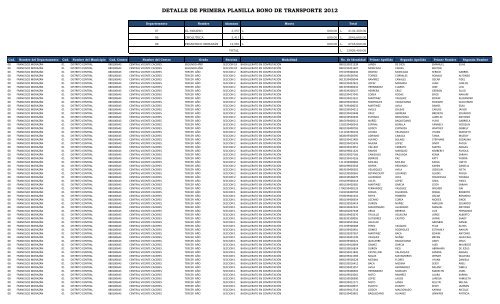 6. Detalle de Primera Planilla Bono Transporte 2012.xlsx