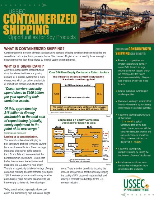 CONTAINERIZED SHIPPING - US Soybean Export Council