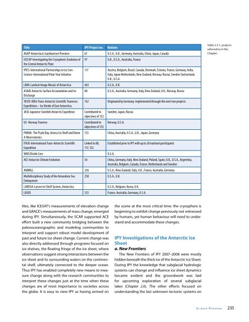 International Polar Year 2007–2008 - WMO