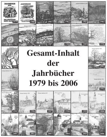 Gesamtinhalt der Heimatjahrbücher - Landkreis Rhön-Grabfeld