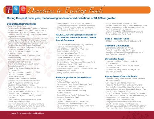 Annual Report FYE 7-31-11.pdf - Jewish Foundation of Greater New ...