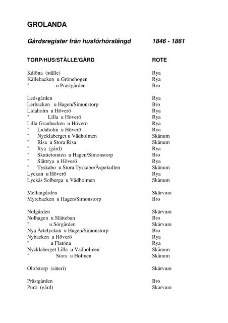 grolanda 1721_1861.pdf - Emigrant.se