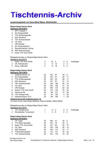 PDF-Datei - Tischtennis-Archiv von Hans-Albert Meyer