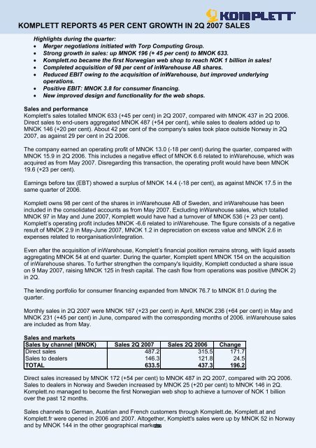 Torp Computing Group ASA