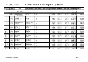 MOITZI TORPROFI Jedermann Triathlon Kleinlobming 2006 ...