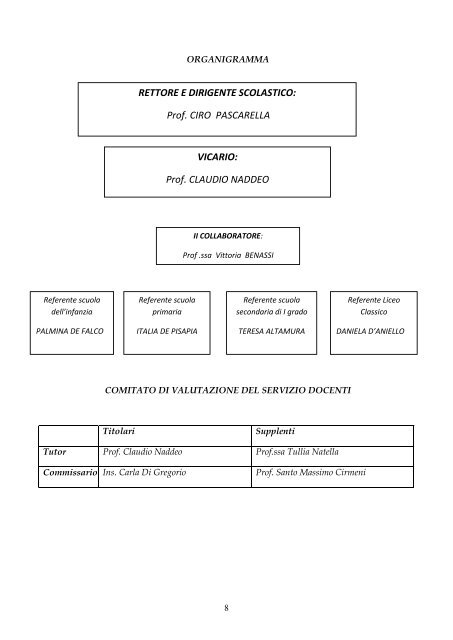 PIANO OFFERTA FORMATIVA Convitto Nazionale “Torquato Tasso ...