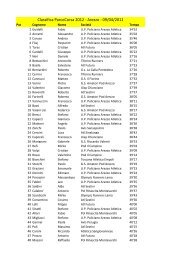 Classifica - corsadelsaracino.it