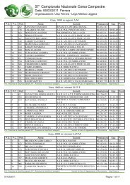 57° Campionato Nazionale Corsa Campestre - Podistica Lippo ...