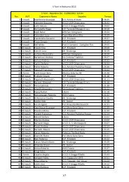 Classifica - corsadelsaracino.it