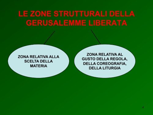 La vita e la personalità di Torquato Tasso si riassumono nella sua ...