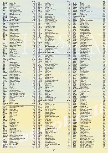 Scarica il file pdf - Sintoni S.r.l.