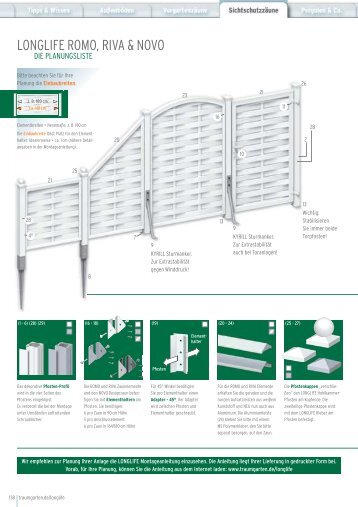 Longlife Romo, Riva & Novo Planungshilfe