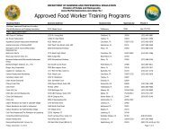 Approved Food Worker Training Programs - Department of Business ...