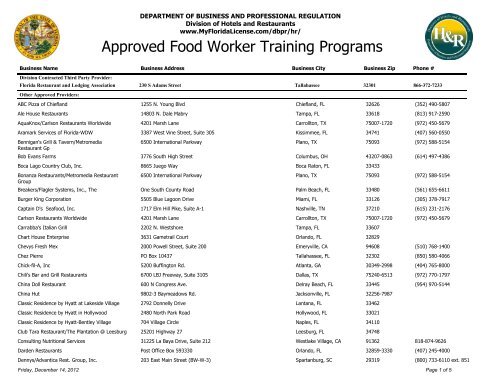 Approved Food Worker Training Programs - Department of Business ...