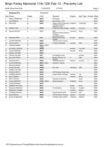 Brian Farley Memorial 11th-12th Feb 12 - North Shore Kart Club