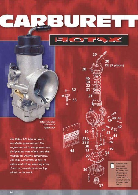 Drew Price Engineering's Karting Products Catalogue 2nd Edition