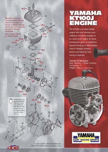 Drew Price Engineering's Karting Products Catalogue 2nd Edition