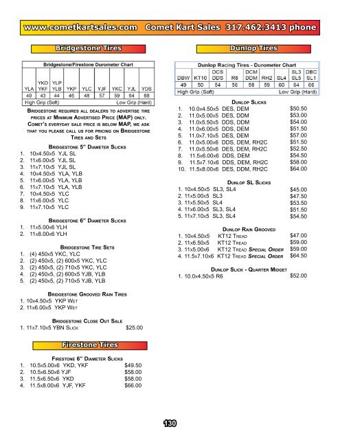 Dunlop Kart Tire Chart