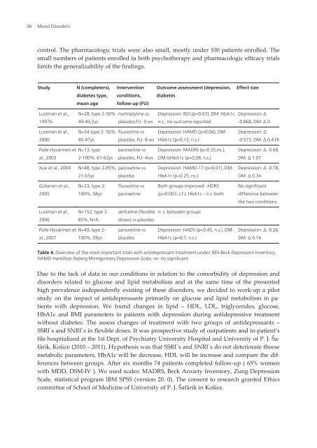 MOOD DISORDERS