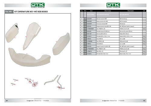 KART PARTS - PremierKarting.ca