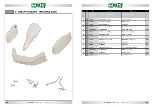 KART PARTS - PremierKarting.ca