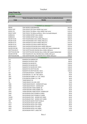 TonyKart Sivu 1 - Linear Power Oy