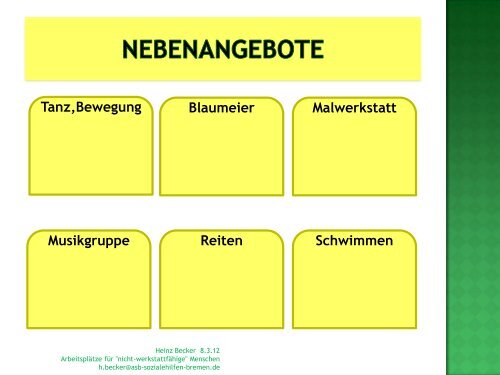 Sozialraumorientierte und arbeitsweltbezogene Teilhabe für ...