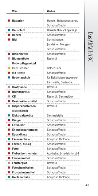 Was wohin? - Infos zur Wertstoff - Werra-Meißner-Kreis