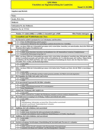 Checkliste zur Eigenbeurteilung der Landwirte Stand 11.10.2006