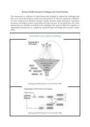 Strategy Canvas (Kim & Mauborgne 2005) - Knowledge ...